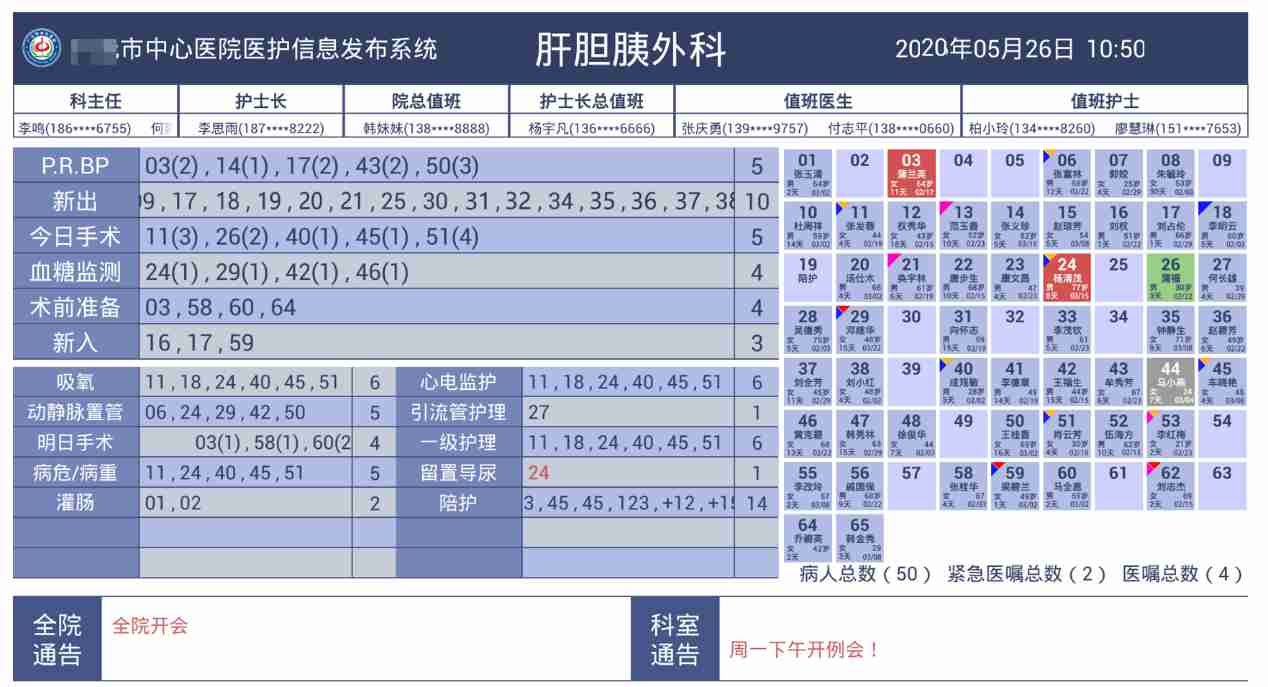 四川某医院综合信息发布系统